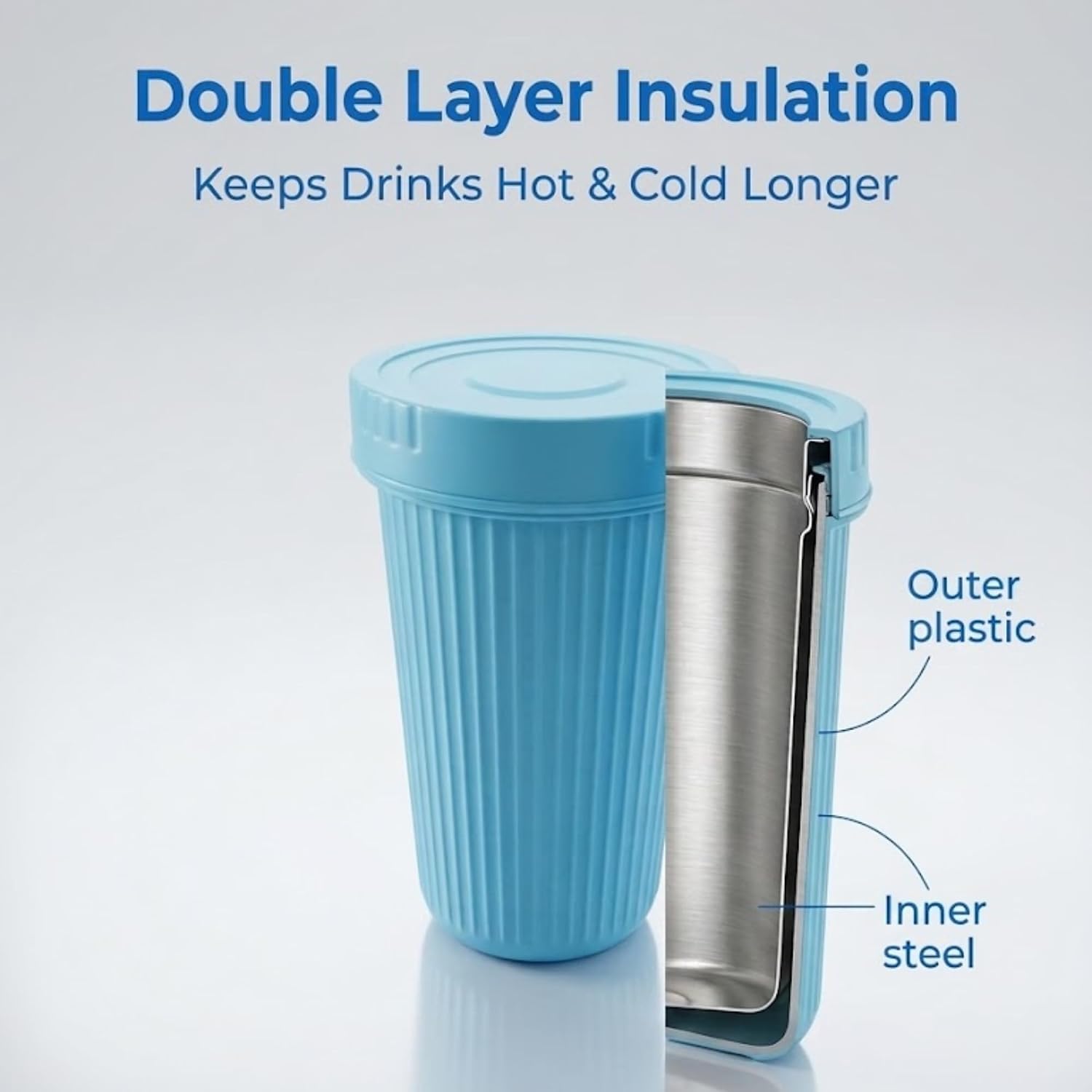 Double Wall Insulated Coffee Mug | 500ml