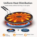 Granite Coated Non-Stick Tawa | 28cm